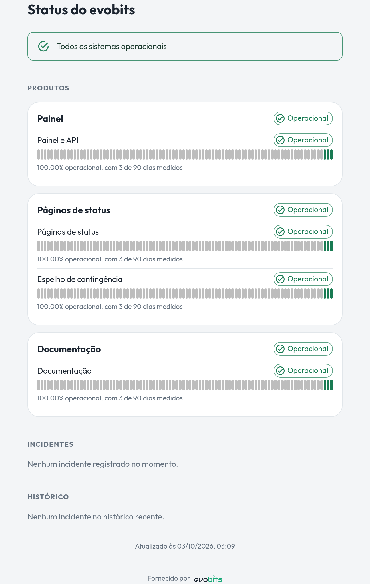 Captura da página pública de status da evobits.